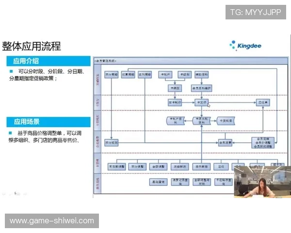 星空体育真人版会员注册的详细流程与注意事项 星空体育真人版会员注册的详细流程与注意事项