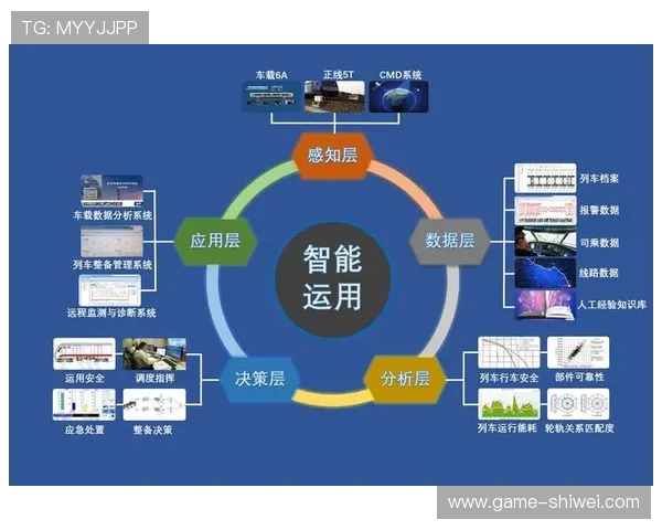 OD体育注册流程优化建议提升用户注册体验与效率