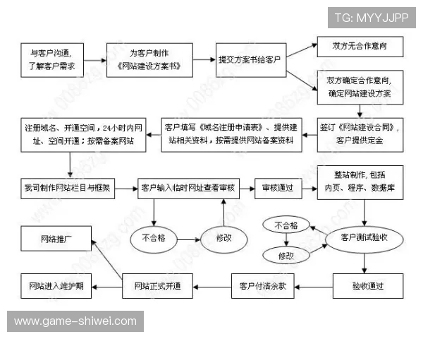 中欧体育官网开户注册流程及常见问题解答帮助用户快速上手 中欧体育官网开户注册流程及常见问题解答帮助用户快速上手