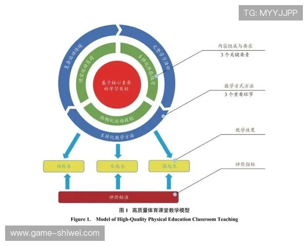 如何通过爱体育国际开户实现高效投注与资金管理,提升您的体育娱乐体验与盈利能力