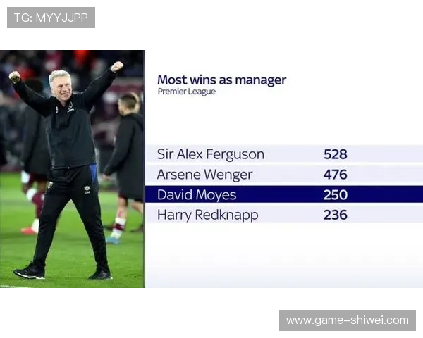 天空体育英超预测：详细解析每场比赛的胜负概率与专家推荐方案