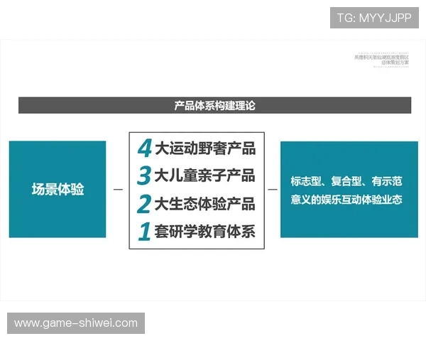 半岛体育综合：多角度解读体育政策变化助力体育行业健康发展
