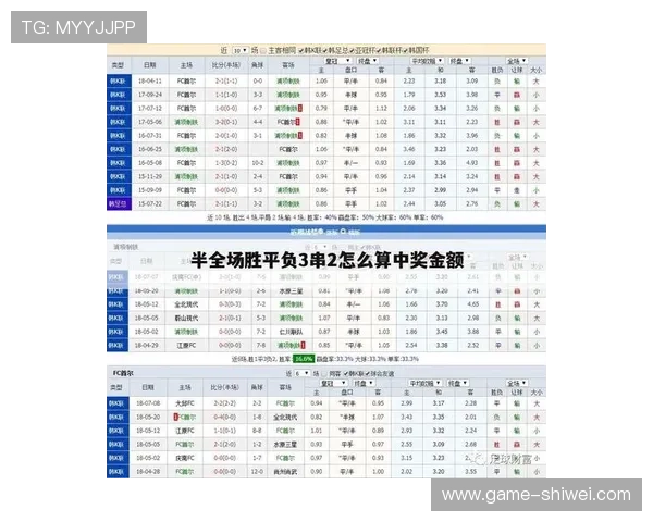 利用足球竞猜赛程计算器进行比赛时间分析,提升竞猜的科学性和准确性